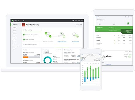 quickbooks online hk.